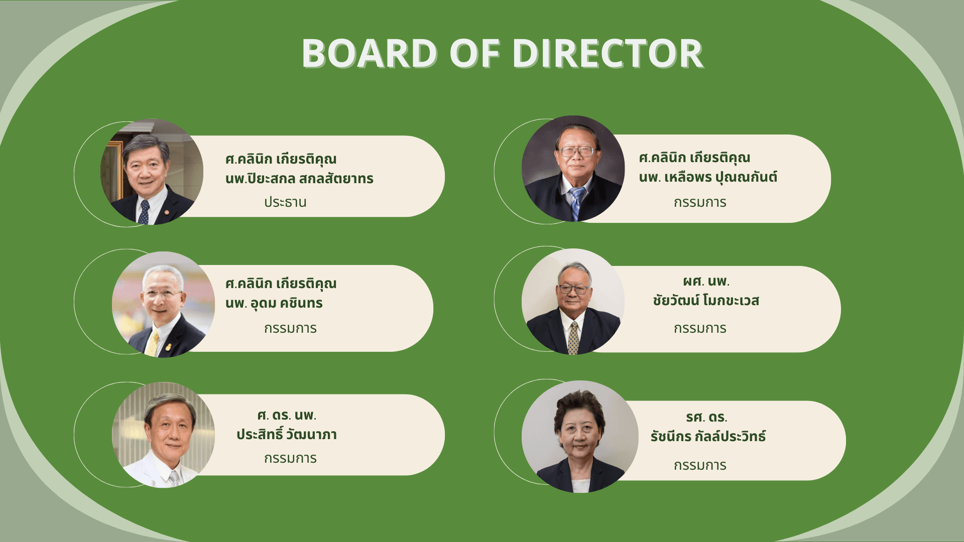 Board T